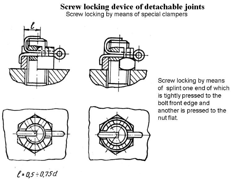 Screw locking device of detachable joints Screw locking by means of special clampers Screw